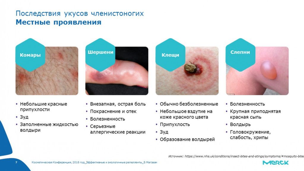 Конференция РПКА 2018_IR3535_экологическая безопасность_Merck (1)_page-0007.jpg